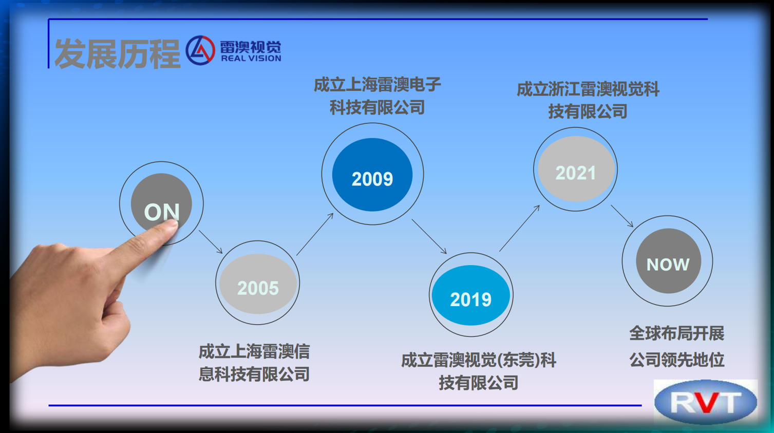 公司介紹.png